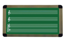 Aluminum frame teaching board